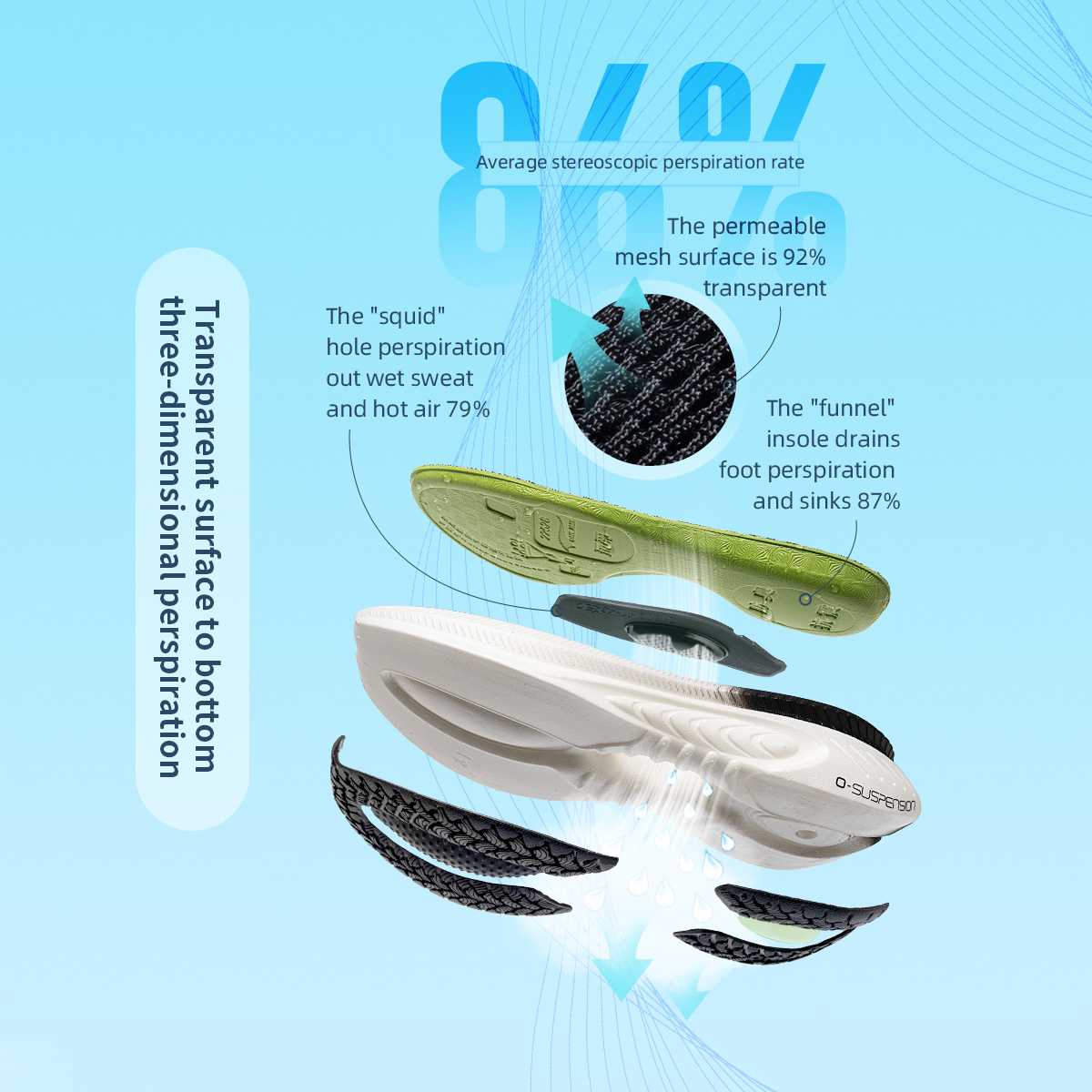 ONEMIX New Cushioning Running  - Reflective Night Running Shoes review and price