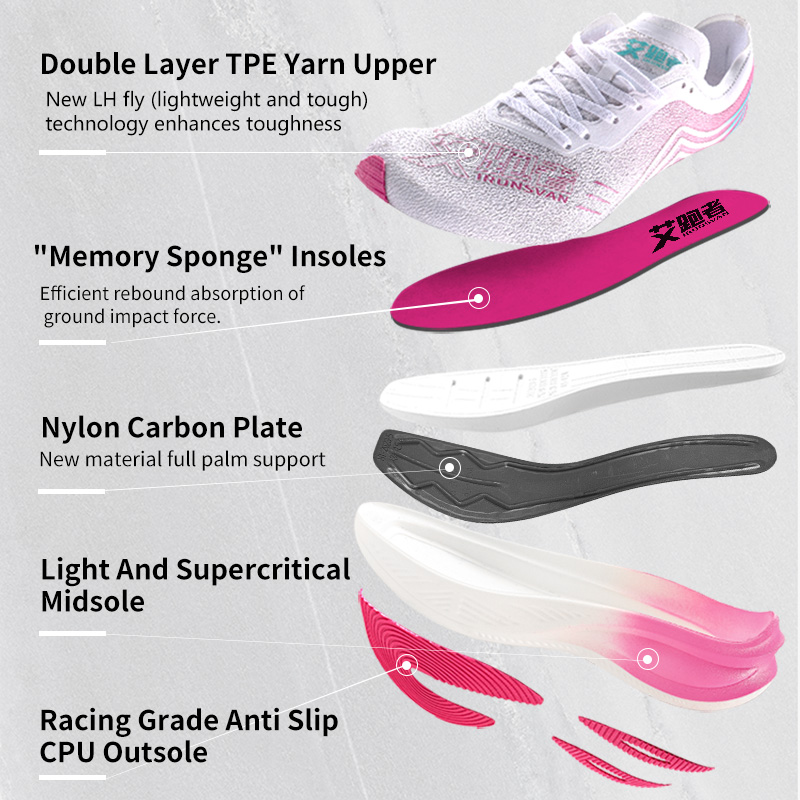 IRUNSVAN Marathon Racing Carbo - Carbon Plate Marathon Racing Shoes review and price