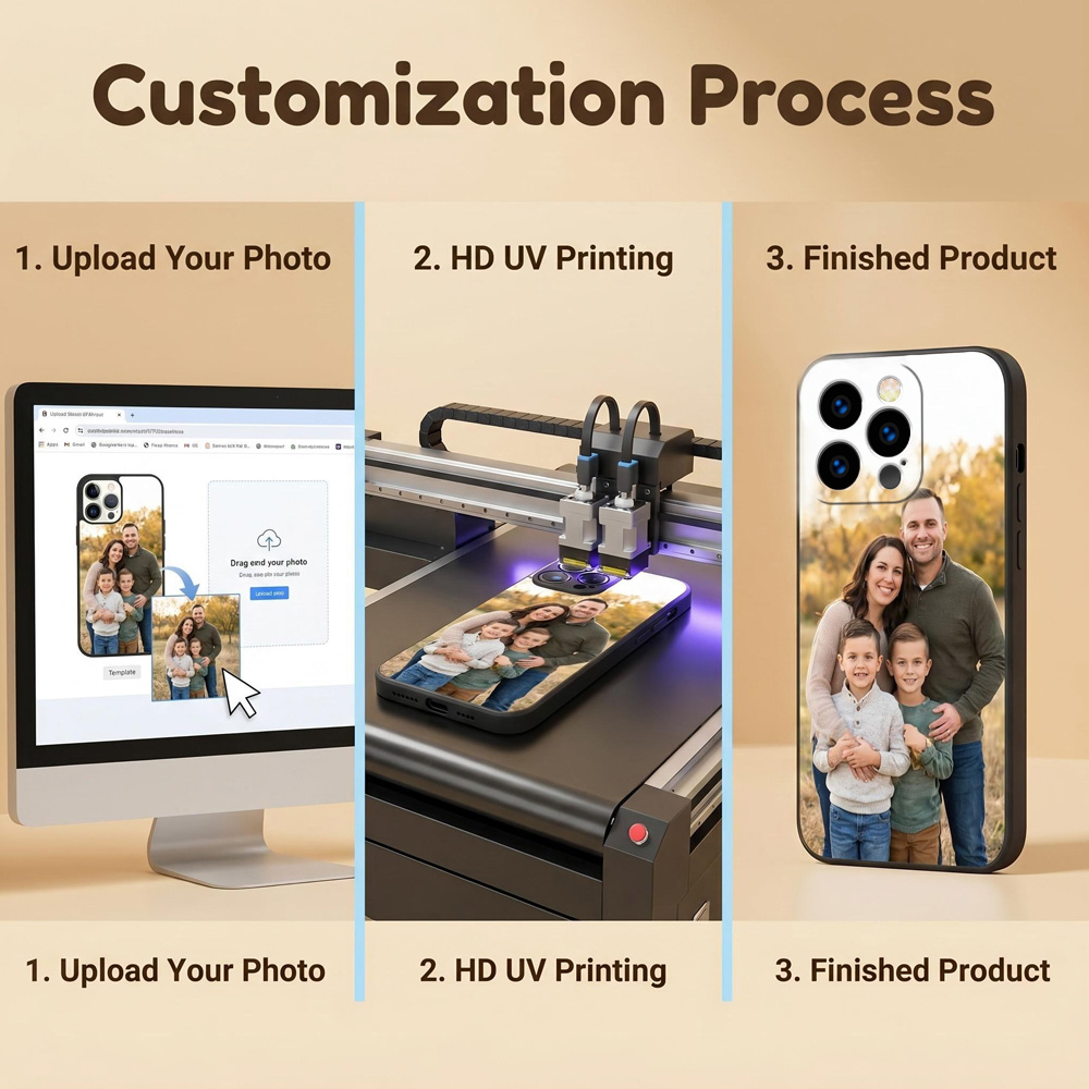 Customized Photo Phone Case St - Heels review and price