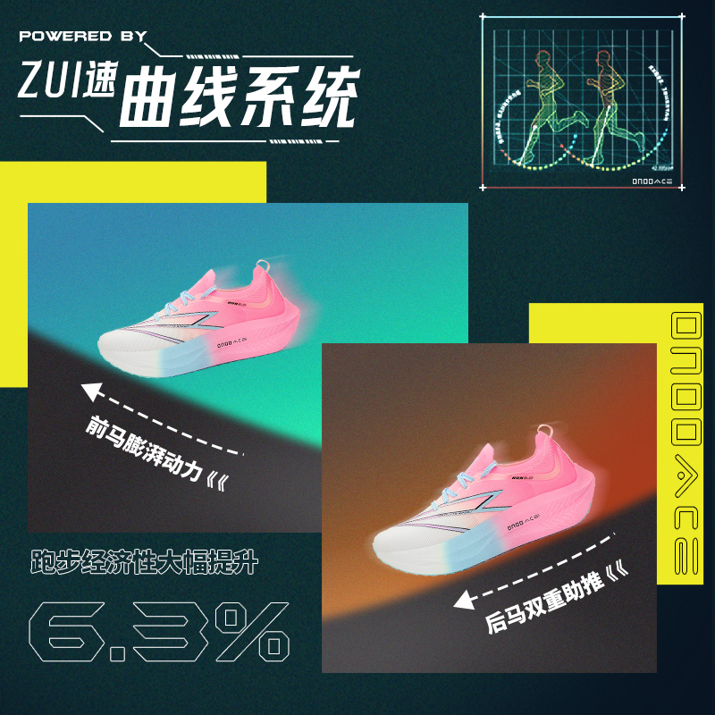 Men's Full-Length Nylon Carbon - Carbon Plate Marathon Racing Shoes review and price